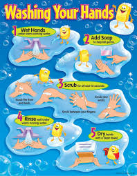 Steps for handwashing for kids wash your hands. Quotes Hand Washing For Toddlers Quotesgram