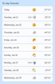 Montgomery, Alabama forecast... maybe I should pack some Jeans and a hoodie?