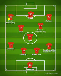 You are on page where you can compare teams benfica vs portimonense before start the match. Naomefodas Benfica Portimonense 2 0 Benfica Suicidio Assistido