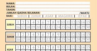 Jadual waktu solat negeri sarawak tahun m/ h. From Famf Tower Countdown 2021 Jadual Qadha Solat