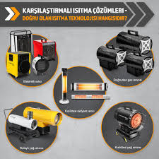 En iyi kettle ve su ısıtıcı markaları hangisi? Karsilastirmali Isitma Cozumleri Dogru Olan Isitma Teknolojisi Hangisidir Yag Gaz Veya Elektronik