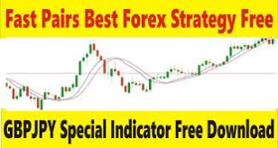Details can change that in a heartbeat, so here's the ongoing topic for years is the question, is forex trading halal or haram? Why Forex Is Haram In Islam