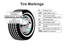 Diagram Of Hankook Tire Wiring Diagram Third Level
