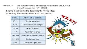 V Vs I Voltage Resistance Current Ppt Download