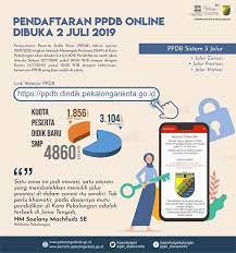 Pengumuman ppdb jateng 2017 sebagaimana kutipan dalam laman ppdb.jatengprov.go.id, gubernur jateng ganjar pranowo mengatakan, oleh karena itu, saya dukung penuh tahun pelajaran ini diberlakukan ppdb online bagi sman dan smkn se jawa tengah, terkecuali smk negeri jawa. Pendaftaran Ppdb Online Dibuka 2 Juli 2019 Pemerintah Provinsi Jawa Tengah
