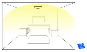 Sleeps 6, semi private beach, pet friendly & a bike ride to town. Living Room Lighting Ideas