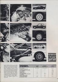 Born Again Sinner Audis Understeer Audi Audi Quattro Fiat Abarth