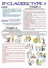 Fill In The Gaps With The Type 1 Conditional Sentences If Clauses Type 3 Grammar And Vocabulary English Grammar Worksheets English Lessons