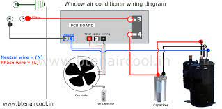 Moreover, the heat source for a basic ac system can include heat strips for electric heat or even a hot water coil inside the. Nb 7173 Fedders Air Conditioner Wiring Diagram Download Diagram