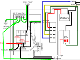 Het is vergelijkbaar met het blokdiagram dat verschillende elektrische elementen heeft, zoals transformatoren, schakelaars, lichten, ventilatoren. Image Result For 12v Camper Trailer Wiring Diagram Trailer Wiring Diagram Electrical Wiring Diagram Camper Lights