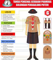 Check spelling or type a new query. Seragam Pramuka Penggalang Putri Lengkap Dan Terbaru