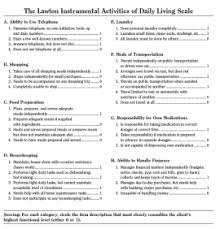 Myeloma Academy Lawton Instrumental Activities Of Daily Living Scale