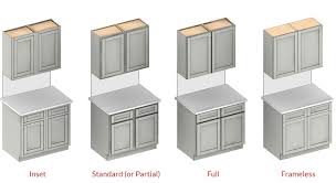 Framed Vs Frameless Cabinets Cabinets Com In 2020 Frameless Cabinets Framed Cabinet Picture Frame Cabinet