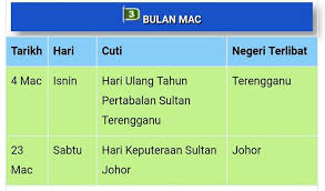 Senarai cuti umum johor tahun 2019. Viral Johor Kalendar Cuti Umum 2019 Boleh Plan Dah Cuti Facebook