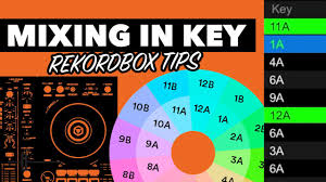 Mixing In Key On Rekordbox Monday Dj Tips