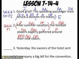 The Shurley English Method Shurley English Sentences Teaching Ela