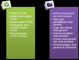 Pilihlah salah satu jawaban yang benar. Http Repositori Kemdikbud Go Id 11112 1 Perundang 20undangan 20kesehatan 202 Pdf