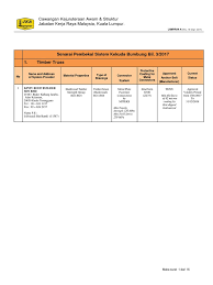 Contoh soalan peperiksaan online spa hero seorang cinderella episode 23 gangguan bekalan air di klang good clinical practice exam questions malaysia langkah mengatasi penyalahgunaan dadah ayat aktif dan ayat pasif pt3 e syariah gov my industrial building allowance malaysia public ruling. Approved Jkr Roof Trusses Suppliers List Sept 2017