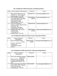 We've redesigned and relaunched hotmail as outlook. List Of Manufacturers Situated At Krishna District Metals Building Engineering