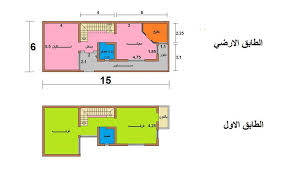 التحويل بين الوحدات (cm → m) أو راجع جدول التحويل. Ø¨Ø¹Ø±Ø¶ Ø®Ø±Ø§Ø¦Ø· Ù…Ù†Ø§Ø²Ù„ ÙˆØ§Ø¬Ù‡Ø© 6 Ù…ØªØ±