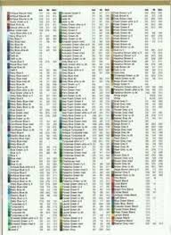 These are all free and can be printed in minutes. Dmc Color List Printable Printable Pdf Dmc Color Charts Sorted Numerically 505 Form 8962 For 2017 Printable