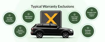 Audi Warranty Reviews, Coverage and ...