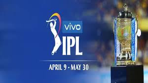 In ipl, ipl 2021, ipl prediction, today match prediction. Ipl 2021 Points Table Orange Cap And Purple Cap Latest Table