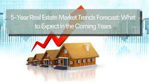 5-Year Real Estate Market Trends Forecast: What to Expect in the Coming  Years