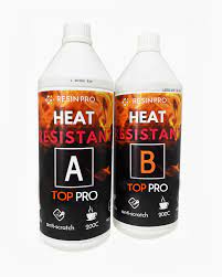 Maybe you would like to learn more about one of these? Top Pro Flexible Heat Resistant Anti Scratch Glossy Coating Resinpro Creativity At Your Service