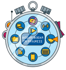 These days everybody, young and older. Daily Routines And Habits Of Highly Productive People Clockify