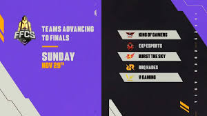 Durecorder #freefire #live enjoy streaming langsung momen mengesankan anda melalui du recorder. Free Fire Continental Series 2020 Asia Region Ffcs 2020 Format Teams And Play Ins Standings Firstsportz