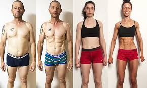 Average Day On A Plate During The Challenge During Each Phase Phase One Fitness Model Diet 8 Week Body Transformation Transformation Body