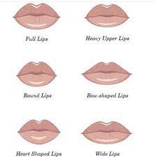 Trusted experience, expert advice and a personal approach to plastic surgery in sydney. Dr Tatiana Twitter àªªàª° What Are Your Lip Goals Our Lip Enhancement Treatments Are Excellent For Plumping Hydrating Shaping And Contouring The Lips We Use Tiny Nano Droplets Of Dermal Filler To