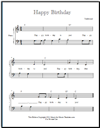 Right Hand Happy Birthday Sheet Music Easy With Letters 44 Happy Birthday Free Sheet Music For Guita Happy Birthday Free Piano Sheet Music Happy Birthday Music