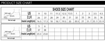 Cheap Under Armour Youth Shoe Size Chart Buy Online Off65