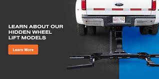 How To Become A Repo Agent In Pennsylvania | Lift And Tow