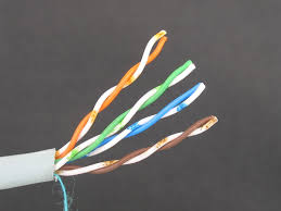 Topraklı üçlü grup priz kablosu nasıl bağlanır/how to build a grounded triple group socket cable. Ethernet Kablosu Nasil Yapilir Otomasyonadair Com Herkesin Okudugu Otomasyon Sitesi