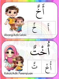 Dalam bahasa apa saja, apa itu bahasa jawa, inggris, jerman, indonesia, arab, dan lainnya, pasti ada ucapan terima kasih. Nota Bahasa Arab Tahun Koleksi Bbmuf Ustazah Farha Facebook