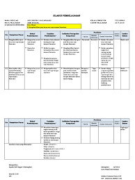 Perangkat pembelajaran seni budaya smp kurikulum 2013 semester 2. Silabus Seni Budaya Semester Genap