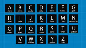 Read about the nato phonetic alphabet, which allows the military, and the commercial aviation and private aircraft charter industries to . Nato Phonetic Alphabet The Code Pilots Use To Communicate Ie