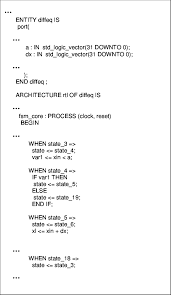 Therefore, rtl is also commonly referred to as dataflow design. A Small But Critical Sample From The Generated Vhdl Rtl Code For The Download Scientific Diagram