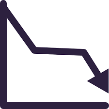 stats business and finance statistics loss finances