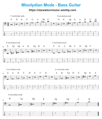 Pin On Basses Guitars
