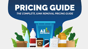 On average, junk removal costs $70 to $570 with most homeowners spending between $150 and $350, or $1.50 per ft3. Complete Junk Removal Pricing Consumers Guide Comparison Charts
