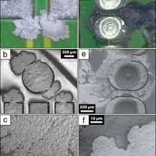 Maybe you would like to learn more about one of these? Pdf Sulfur Corrosion Of Printed Circuit Board Surface Finishes In Three Different Sulfur Rich Environments
