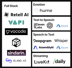 Voice Agent：AI 时代的交互界面，下一代SaaS 入口- Foresight News