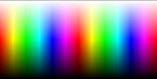 Manipulating Colors Rgb Hsl Hsv And Hcw