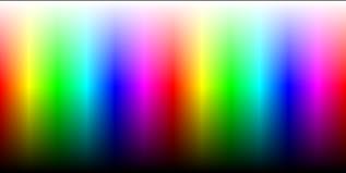 Manipulating Colors Rgb Hsl Hsv And Hcw