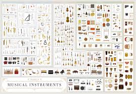 This Chart Features Every Musical Instrument You Could Think