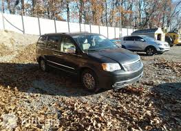 Image result for Mocha Java 2014 Chrysler